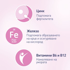 ЕЛЕВИТ / ELEVIT КАПСУЛИ Х 30