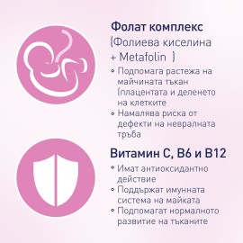 ЕЛЕВИТ / ELEVIT КАПСУЛИ Х 30