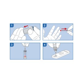 HIV 1/2 КРЪВЕН ТЕСТ